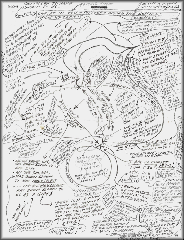 hand-drawin-bible-study-map-shadow