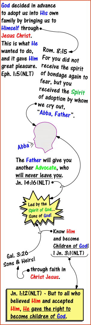 side-widget-true-identity-maps-page