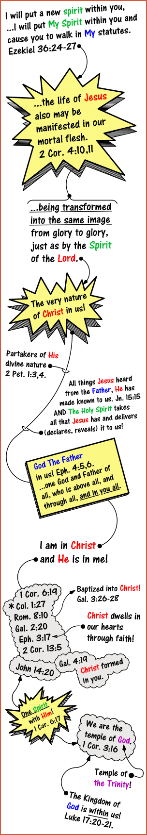 side-widget-unity-with-the-trinity-2-maps-page