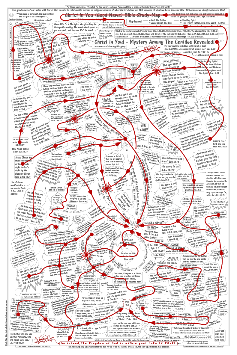 The Good News Bible Study Map flow chart guide 51e